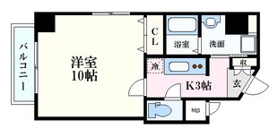 プランドール古市の物件間取画像